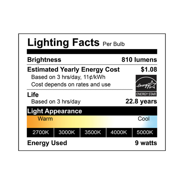 EURI LIGHTING 9W 120V 810L Smart Wi-Fi LED RGB A-Shaped Lamp