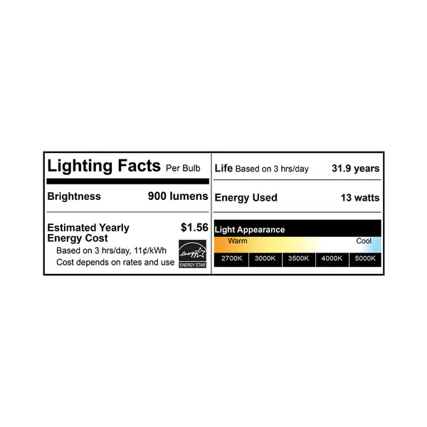 EURI LIGHTING 13W 120V 6